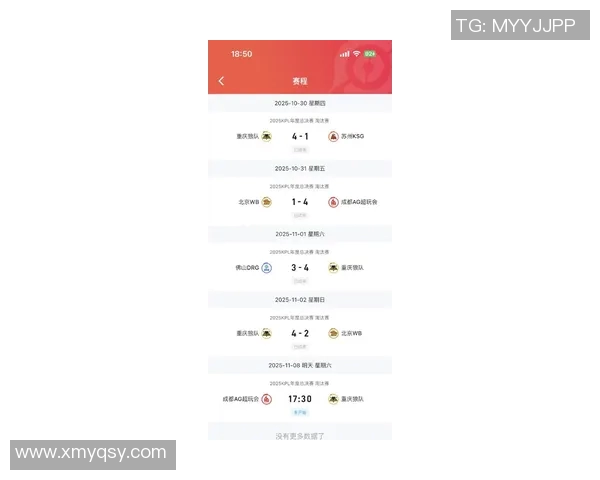 电竞实时数据分析王者荣耀比赛经验排行榜BLG荣登第六名实时数据