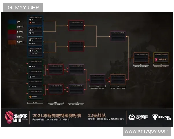 esports最新数据深入剖析BLG战队在DOTA2比赛中的战术运用与经验分享 esports最新数据深入剖析BLG战队在DOTA2比赛中的战术运用与经验分享
