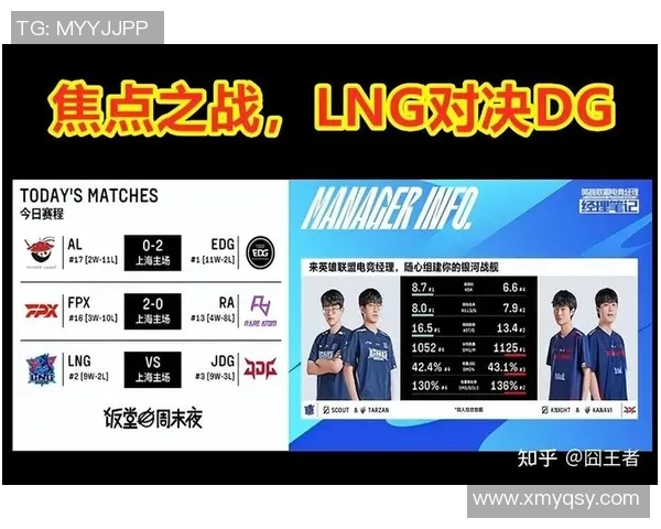 esports最新数据电竞赛后复盘V5对战LNG的心理素质分析与影响探讨 esports最新数据电竞赛后复盘V5对战LNG的心理素质分析与影响探讨
