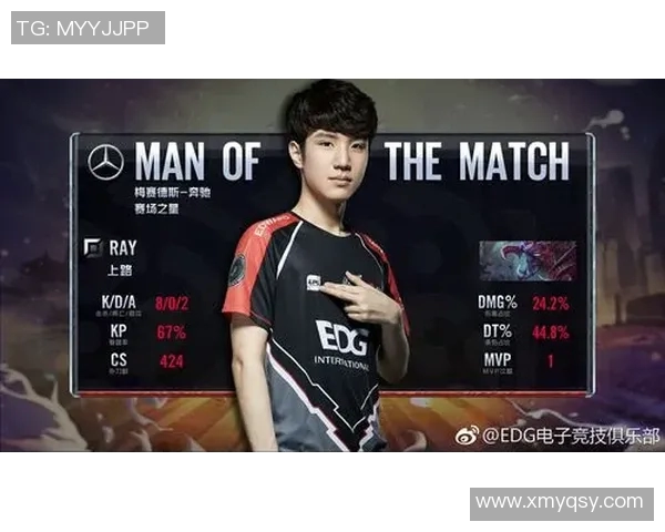 2026电竞新闻EDG在青年赛中的灵活性表现分析与点评